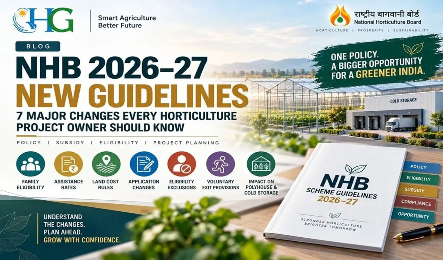 nhb-2026-27-guidelines-7-major-changes-every-horticulture-protected-cultivation-project-owner-should-know